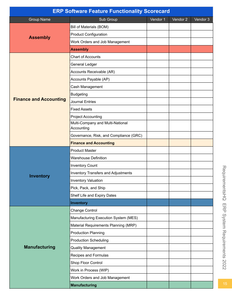 ERP Software Feature & Functionality Scorecard